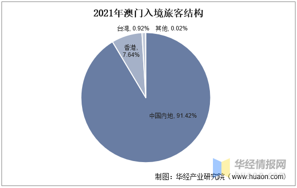 新澳门内部正版资料大全,新澳门内部正版资料大全，探索与解读