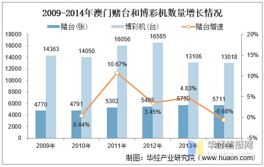 一马平川 第4页