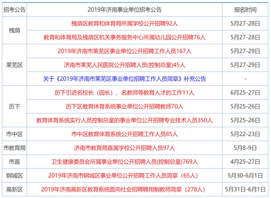 困兽犹斗 第3页