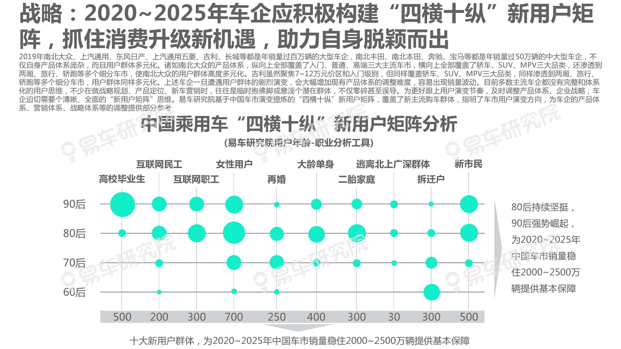 狡兔三窟 第2页