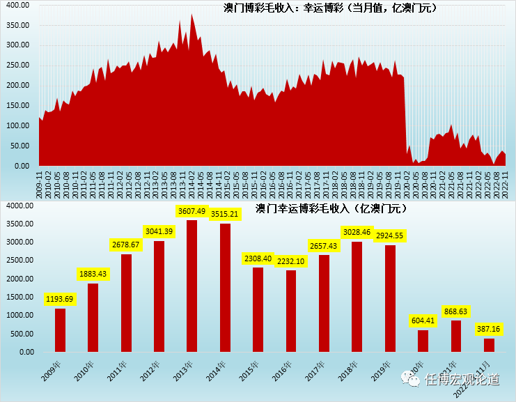 新澳门彩出码综合走势图表大全067期 21-26-27-38-45-48S：11,新澳门彩出码综合走势图表分析——警惕背后的犯罪风险（第067期及历史数据分析）