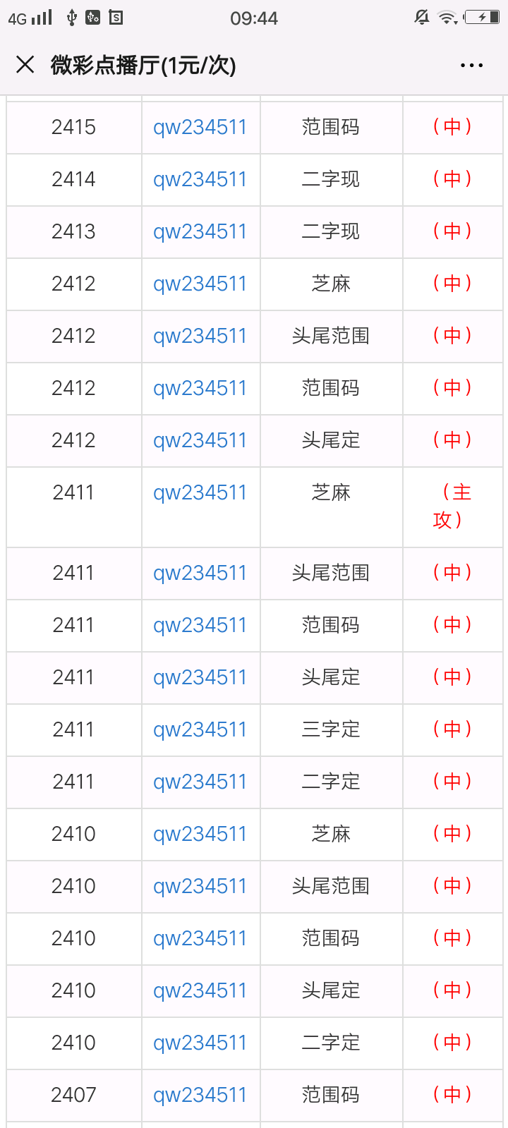 一肖一码一一肖一子011期 25-08-12-32-04-28T：19,一肖一码一一肖一子，探索数字世界的神秘与魅力（第011期报告）