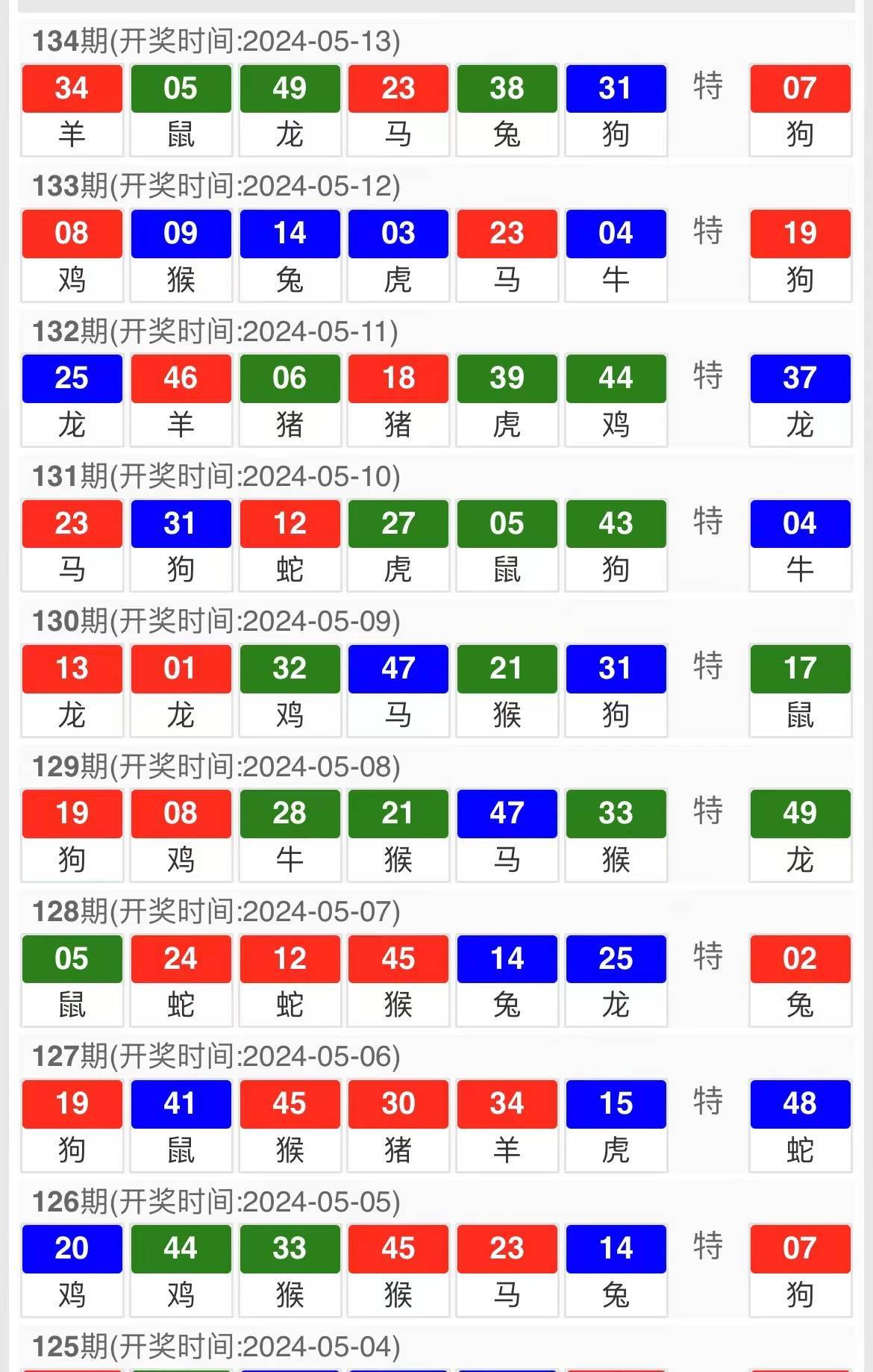 澳门三肖三码精准100%的背景和意义057期 03-15-38-45-48-49F：45,澳门三肖三码精准预测的背景与意义——以第057期为例（标题）