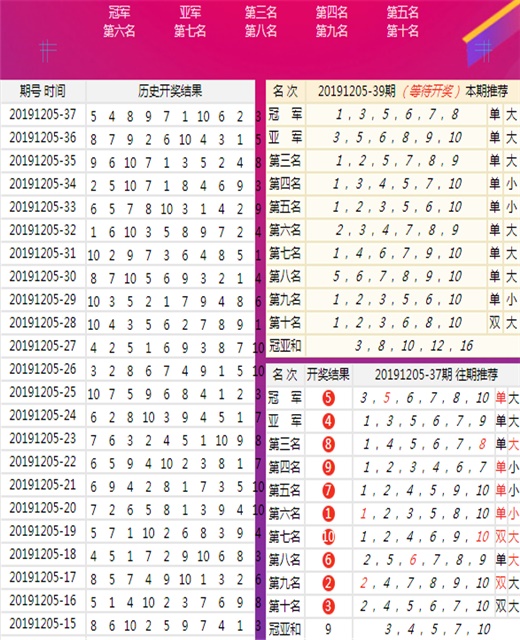 2025年新澳天天开彩最新资料001期 02-11-18-32-42-49Q：30,探索新澳天天开彩，2025年最新资料解析——以特定期数为例