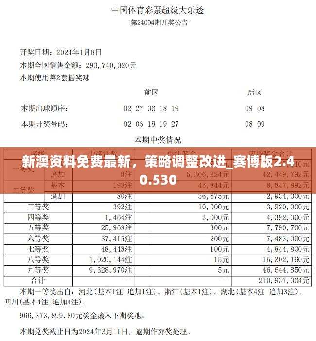 新澳精准资料免费提供265期003期 11-22-07-39-42-18T：06,新澳精准资料免费提供，探索第265期与003期的奥秘